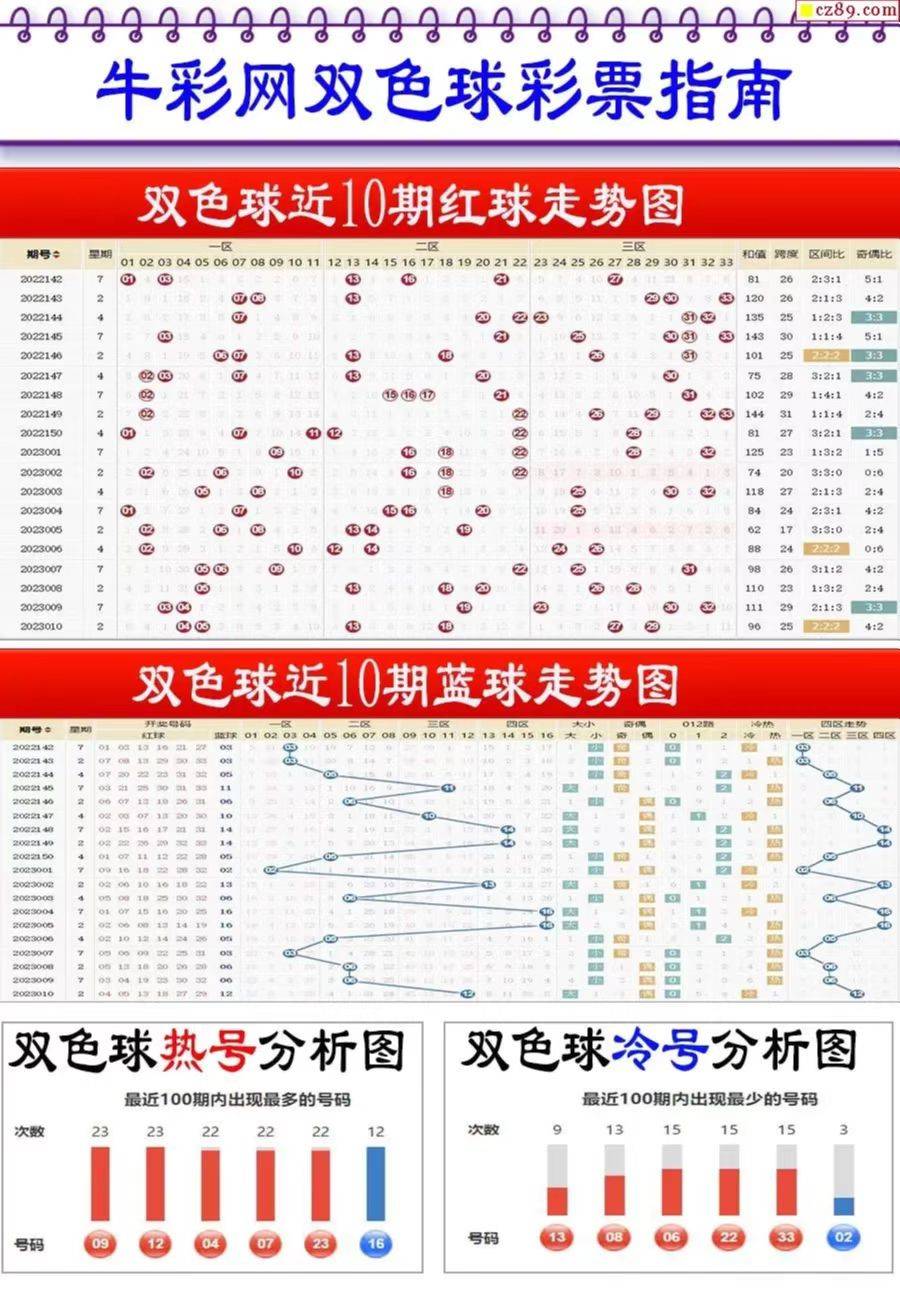 新奧2025最新資料大全紅雙喜，全面解析與SEO優(yōu)化策略，新奧2025紅雙喜資料大全，全面解析與SEO優(yōu)化策略指南