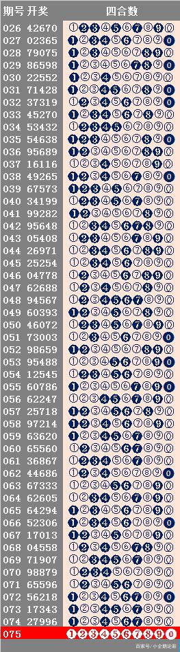 0149400cσm查詢
