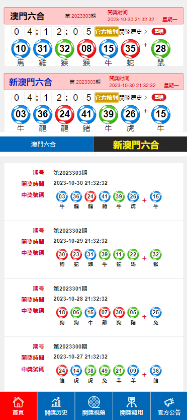 澳門(mén)2025最新碼表，全面解讀與SEO優(yōu)化策略，澳門(mén)2025最新碼表全面解讀與SEO策略?xún)?yōu)化指南