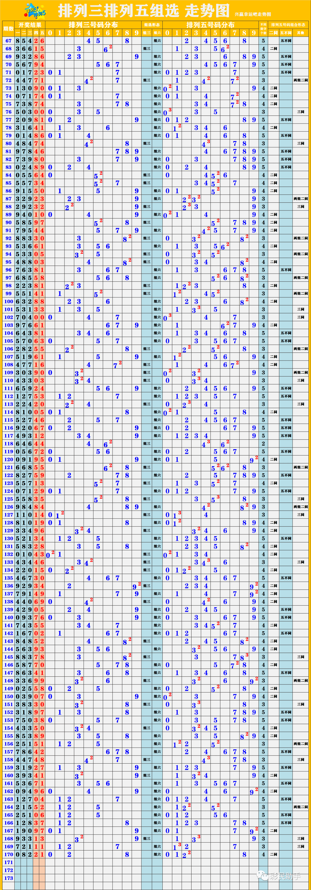 新澳開獎(jiǎng)結(jié)果走勢圖近50期，深度分析與預(yù)測，新澳開獎(jiǎng)結(jié)果走勢圖近50期深度分析與預(yù)測報(bào)告