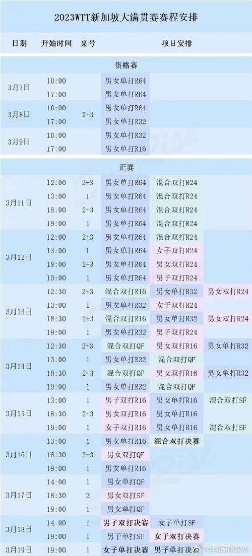 今晚澳門9點35分彩票開獎號碼預(yù)測與解讀，澳門彩票開獎號碼預(yù)測與解讀，今晚9點35分揭曉幸運數(shù)字