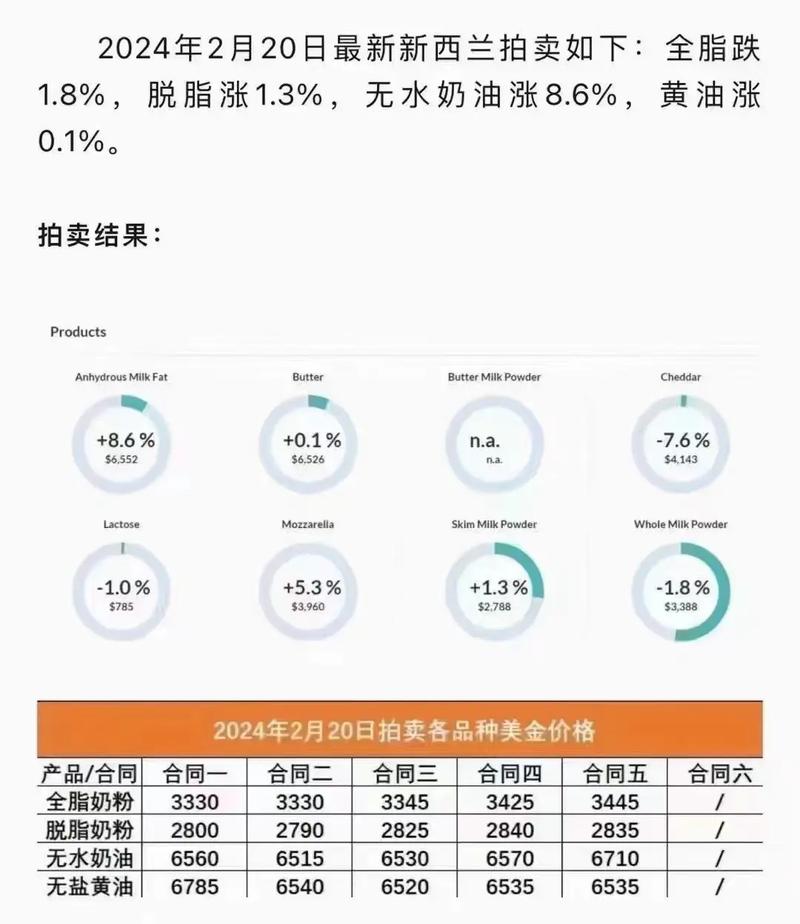 2025新澳原料免費(fèi)大全