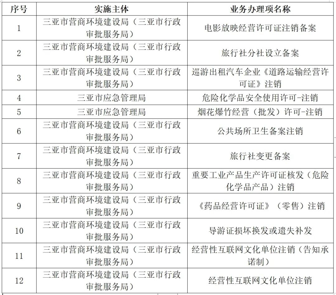 2025新澳天天獎記錄免費查絢表