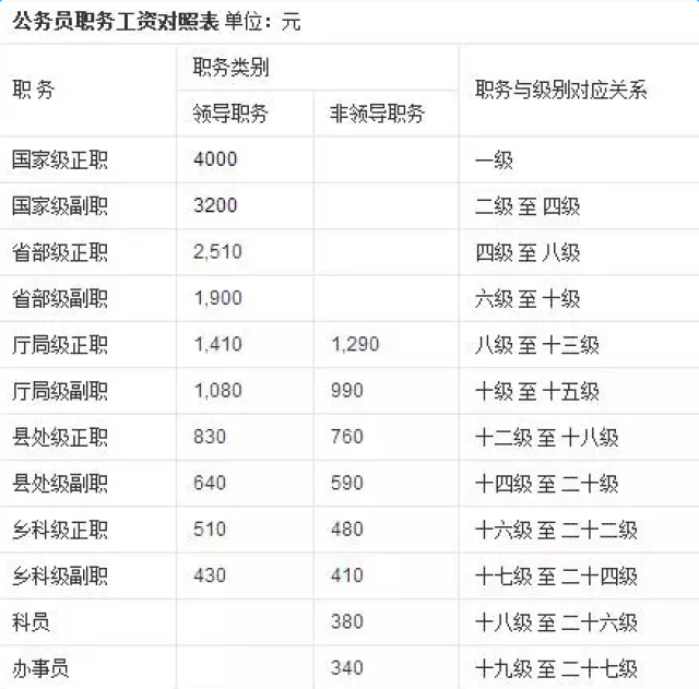 新2025澳門天天開好彩生肖對(duì)照表——揭秘生肖運(yùn)勢(shì)與彩票樂趣，揭秘生肖運(yùn)勢(shì)與彩票樂趣，澳門新2025天天開好彩生肖對(duì)照表出爐！