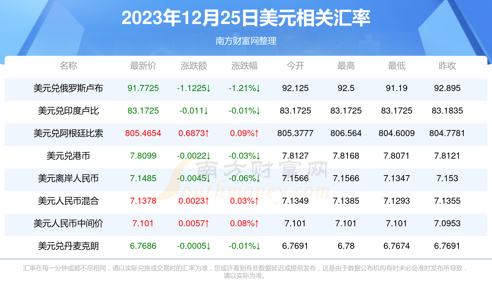 探索新澳開獎(jiǎng)歷史結(jié)果，走向未來的預(yù)測與回顧（2025年），回顧與預(yù)測，新澳開獎(jiǎng)歷史結(jié)果及未來趨勢分析（2025年展望）