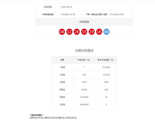新澳碼開獎(jiǎng)結(jié)果查詢，輕松掌握最新開獎(jiǎng)動(dòng)態(tài)，新澳碼開獎(jiǎng)結(jié)果查詢，輕松掌握最新動(dòng)態(tài)
