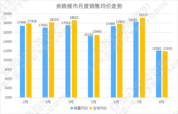 預測2025年澳彩走勢圖，洞悉彩票未來的趨勢與機遇，洞悉未來彩票趨勢，預測澳彩走勢圖，把握彩票機遇至2025年