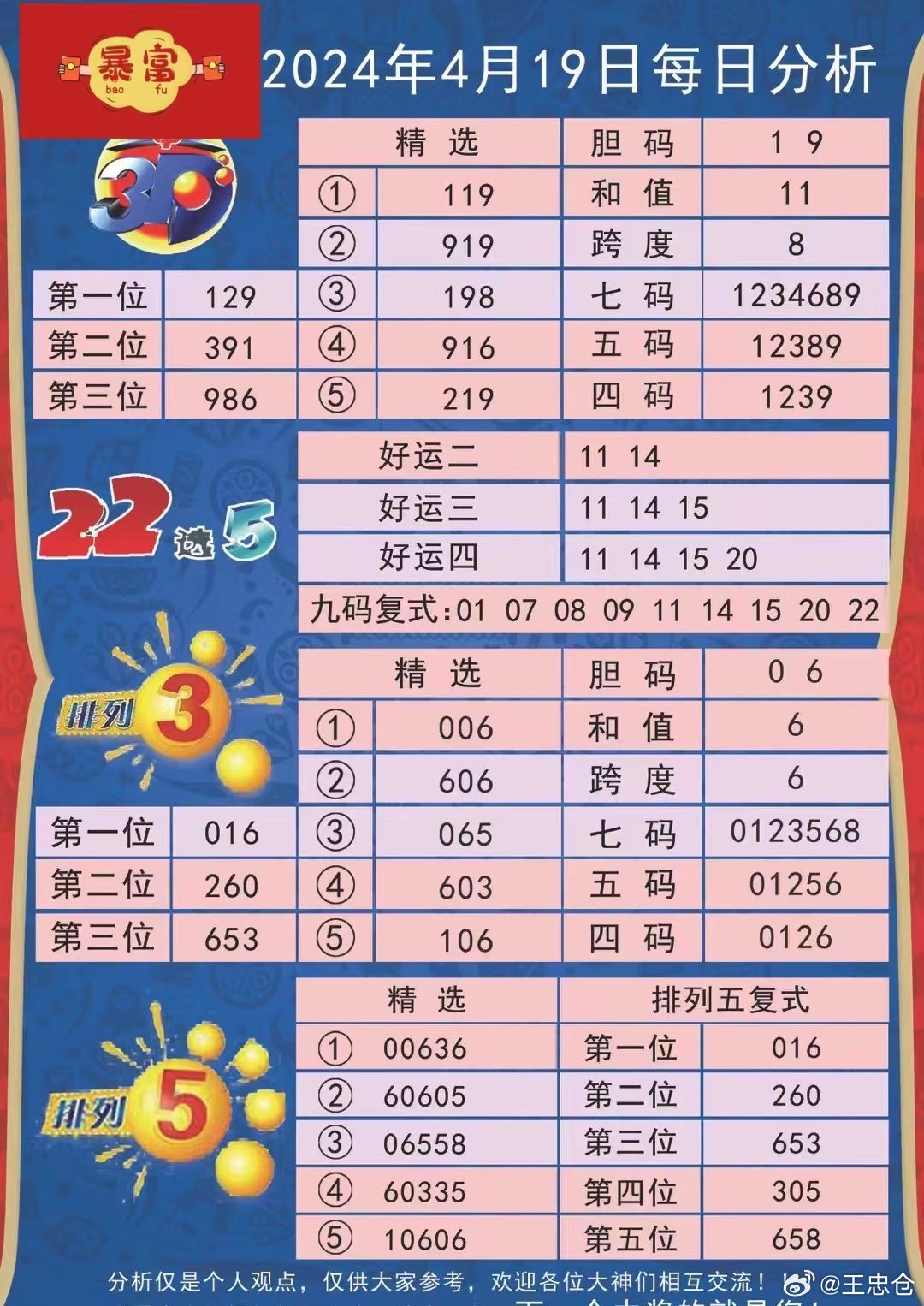 掌握澳彩資訊，揭秘金算盤背后的秘密，關(guān)于014975cσm查詢的全面解析，揭秘澳彩資訊背后的秘密，關(guān)于014975cσm查詢的全面解析與金算盤揭秘