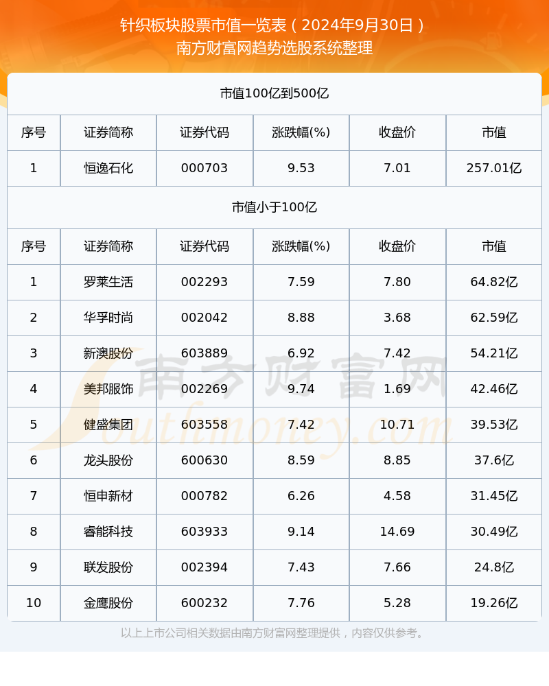 新澳今晚上9點30開獎結(jié)果揭曉，探索彩票背后的秘密，新澳彩票開獎夜，探索背后秘密，9點30分結(jié)果揭曉