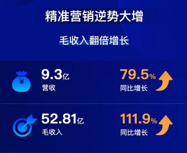 揭秘7777888888精準跑碼圖，全方位解讀與SEO優(yōu)化策略，揭秘精準跑碼圖7777888888，全方位解讀與SEO優(yōu)化策略探討