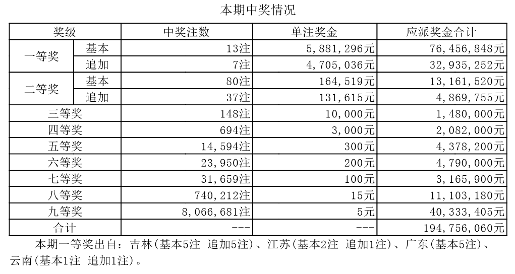 鐵算算盤4887今日開獎號碼最新——全方位解讀與預(yù)測分析，鐵算算盤4887今日開獎號碼全方位解讀與精準(zhǔn)預(yù)測分析