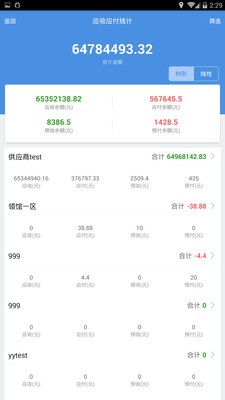 7777788888精準管家婆手機版——高效管理你的日常生活，7777788888精準管家婆手機版，日常生活高效管理利器