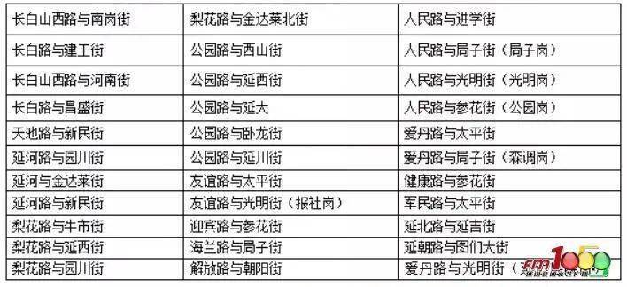 新澳門六2004開獎記錄，探索歷史數(shù)據(jù)，洞悉未來趨勢，澳門六2004開獎記錄深度解析，歷史數(shù)據(jù)探索與未來趨勢洞悉