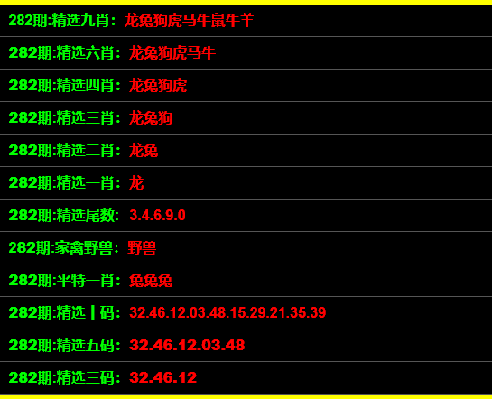 最準(zhǔn)一碼一肖100%預(yù)測(cè)，揭秘鳳凰網(wǎng)獨(dú)家報(bào)道！，揭秘鳳凰網(wǎng)獨(dú)家報(bào)道，最準(zhǔn)一碼一肖100%預(yù)測(cè)揭秘！