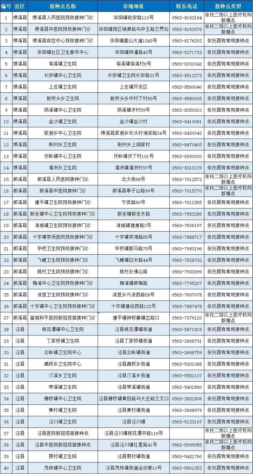 揭秘2025新澳今晚十二生肖運(yùn)勢(shì)大解密，揭秘，十二生肖在今晚的運(yùn)勢(shì)預(yù)測(cè)與解析（2025年）