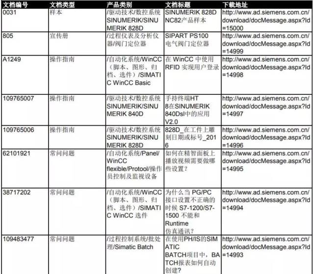 新門內(nèi)部資料大全免費(fèi)，探索與揭秘，新門內(nèi)部資料大全揭秘，免費(fèi)探索之門