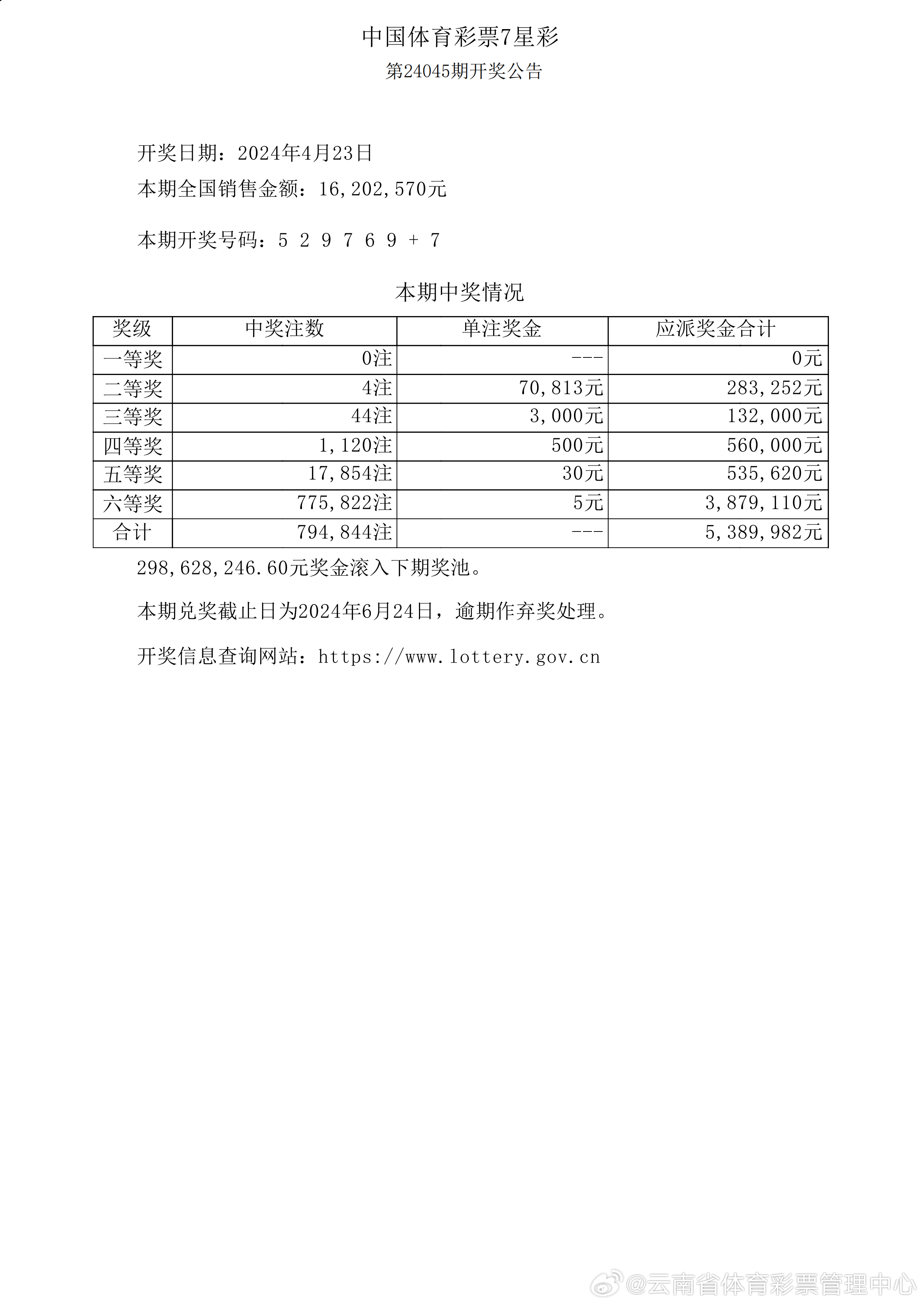 揭秘新奧歷史開獎結(jié)果公布，走向未來的幸運之旅（2025年回顧），揭秘新奧歷史開獎結(jié)果，回顧幸運之旅，展望未來發(fā)展（2025年）