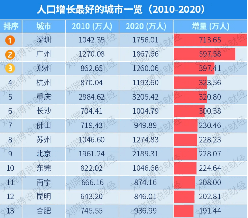 澳門彩票市場展望，揭秘2025年天天開獎結(jié)果，澳門彩票市場展望，揭秘未來天天開獎結(jié)果至2025年