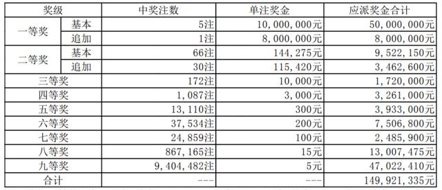 新澳今晚9點(diǎn)30分開獎結(jié)果揭曉，期待與驚喜的時刻，新澳今晚9點(diǎn)30分開獎結(jié)果揭曉，期待與驚喜的時刻來臨